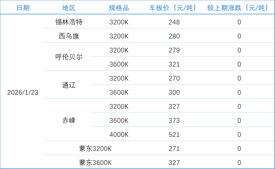 412fc5098b3d4491bf571693b364e709.png 412fc5098b3d4491bf571693b364e709.png