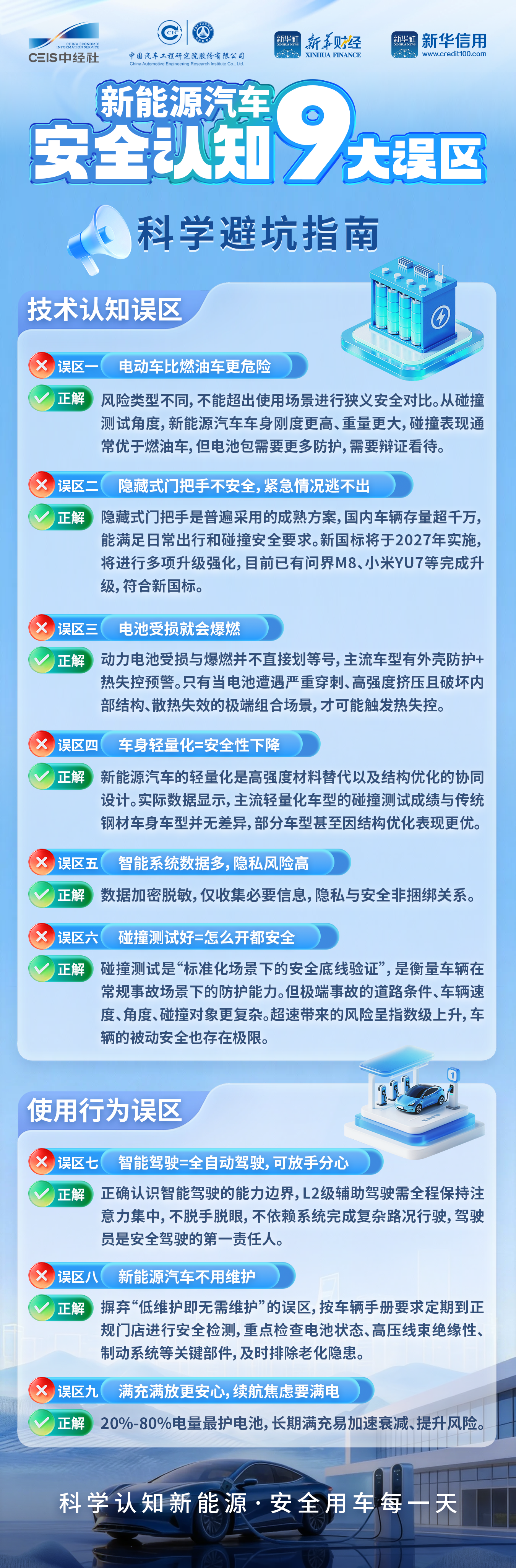 信息图定稿.png 72f7c8b4b6574d3bac01a5ecbcd68fbb.png