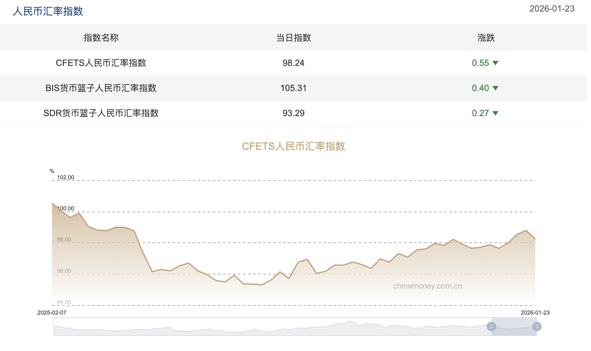 截屏2026-01-26 10.37.01.png