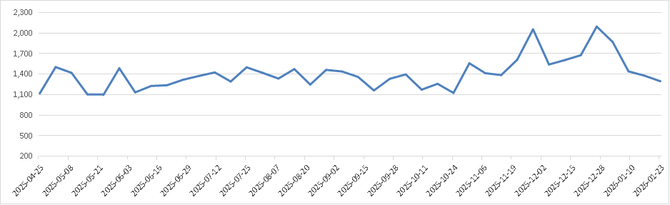 1.png d2757df82fc84213b41310d8c5665095.png