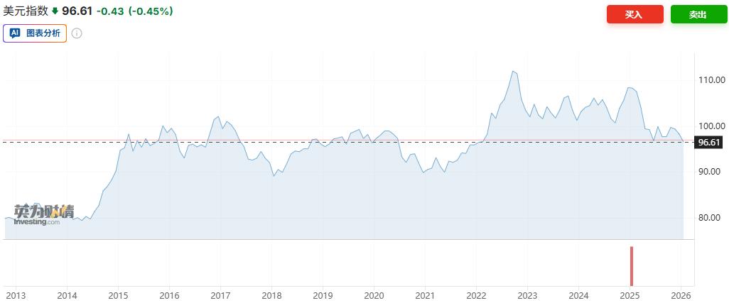 360截图20260127212747515.jpg 360截图20260127212747515.jpg