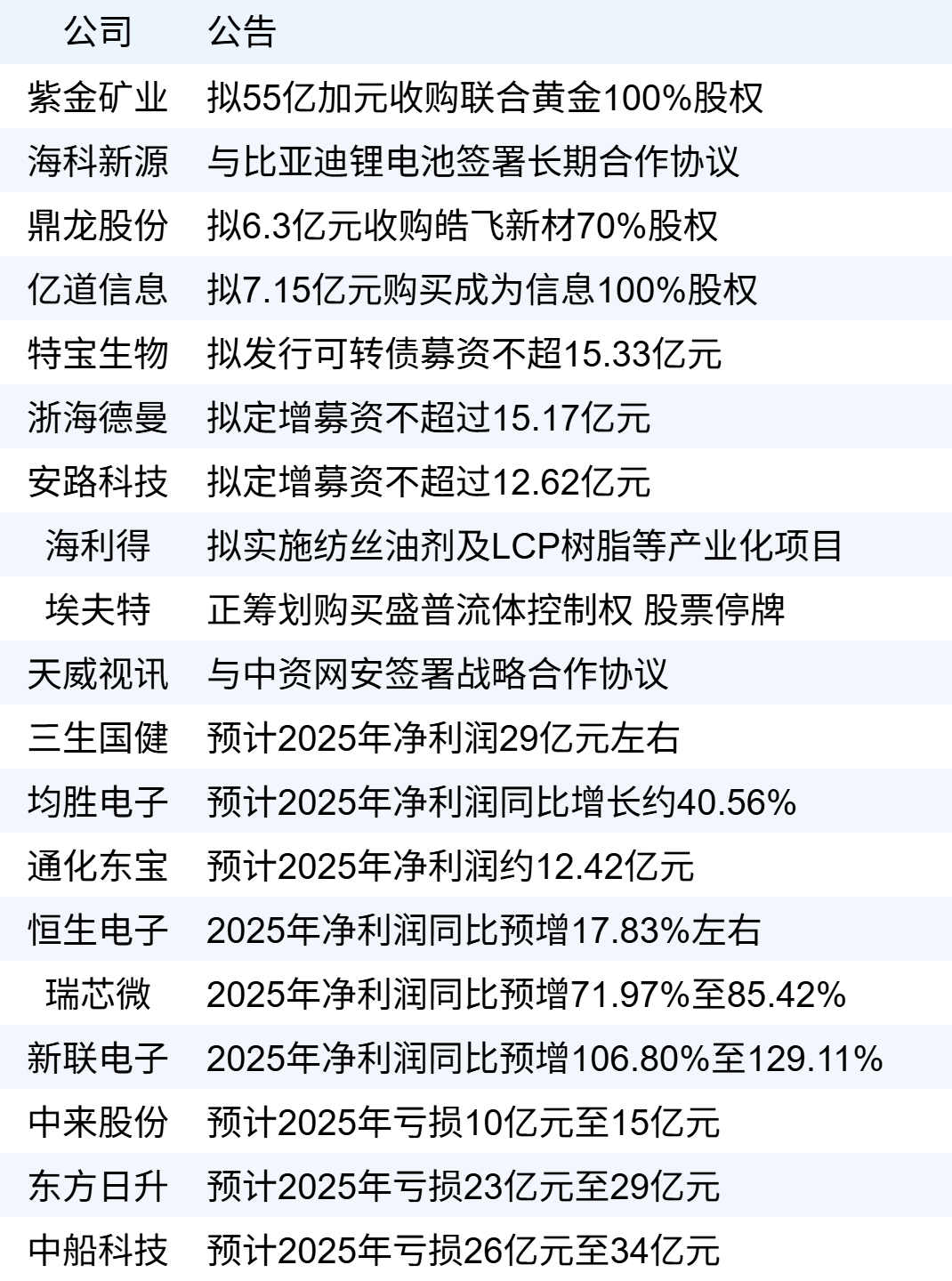 xhcj_hangqing_cropper_20260127_062518.jpg xhcj_hangqing_cropper_20260127_062518.jpg