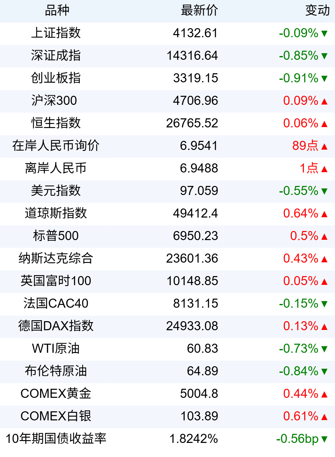 xhcj_hangqing_cropper_20260127_062508.jpg xhcj_hangqing_cropper_20260127_062508.jpg