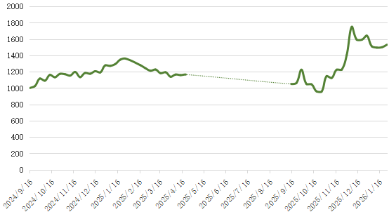 8b7d5aafca494f0b8fd73c7c7f457756.png 8b7d5aafca494f0b8fd73c7c7f457756.png