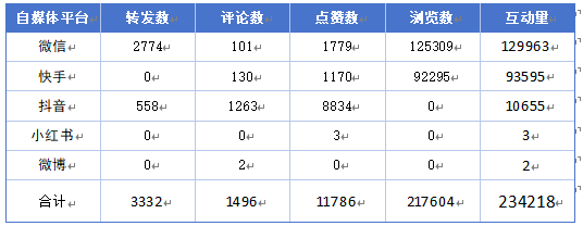 28999c59e26a4a508fe8624d9e0613c7.png 28999c59e26a4a508fe8624d9e0613c7.png