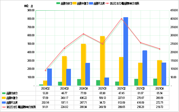 6b834906e46c45b580b50ef90bbb07d5.png 6b834906e46c45b580b50ef90bbb07d5.png