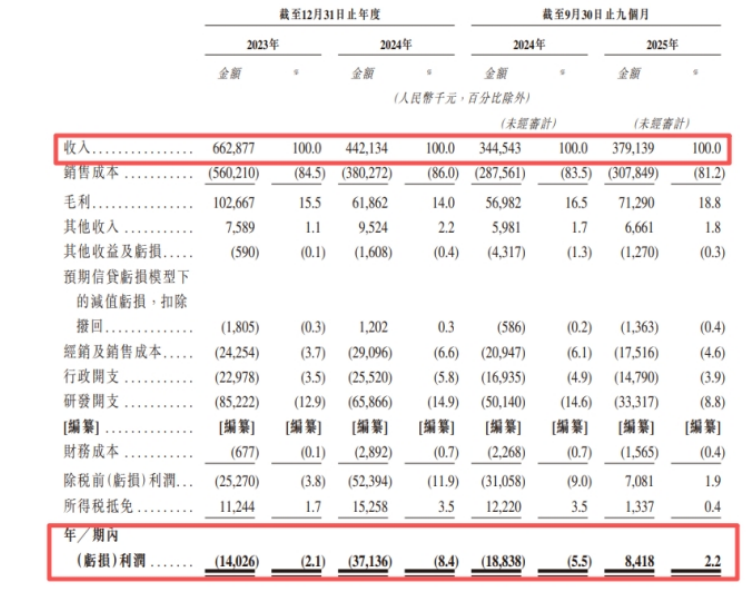 0b038828a384425092426fcf3633ce7a.png 0b038828a384425092426fcf3633ce7a.png