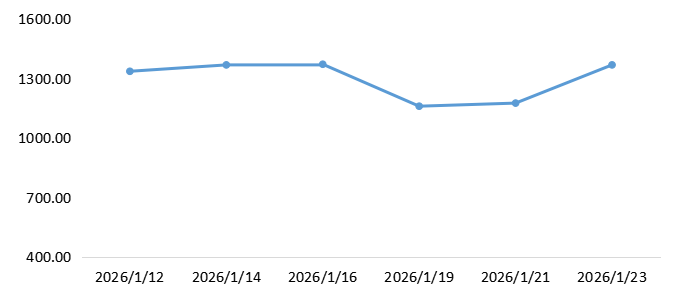 0e42dc443c8c43dab7cd604460bd52c3.png 0e42dc443c8c43dab7cd604460bd52c3.png