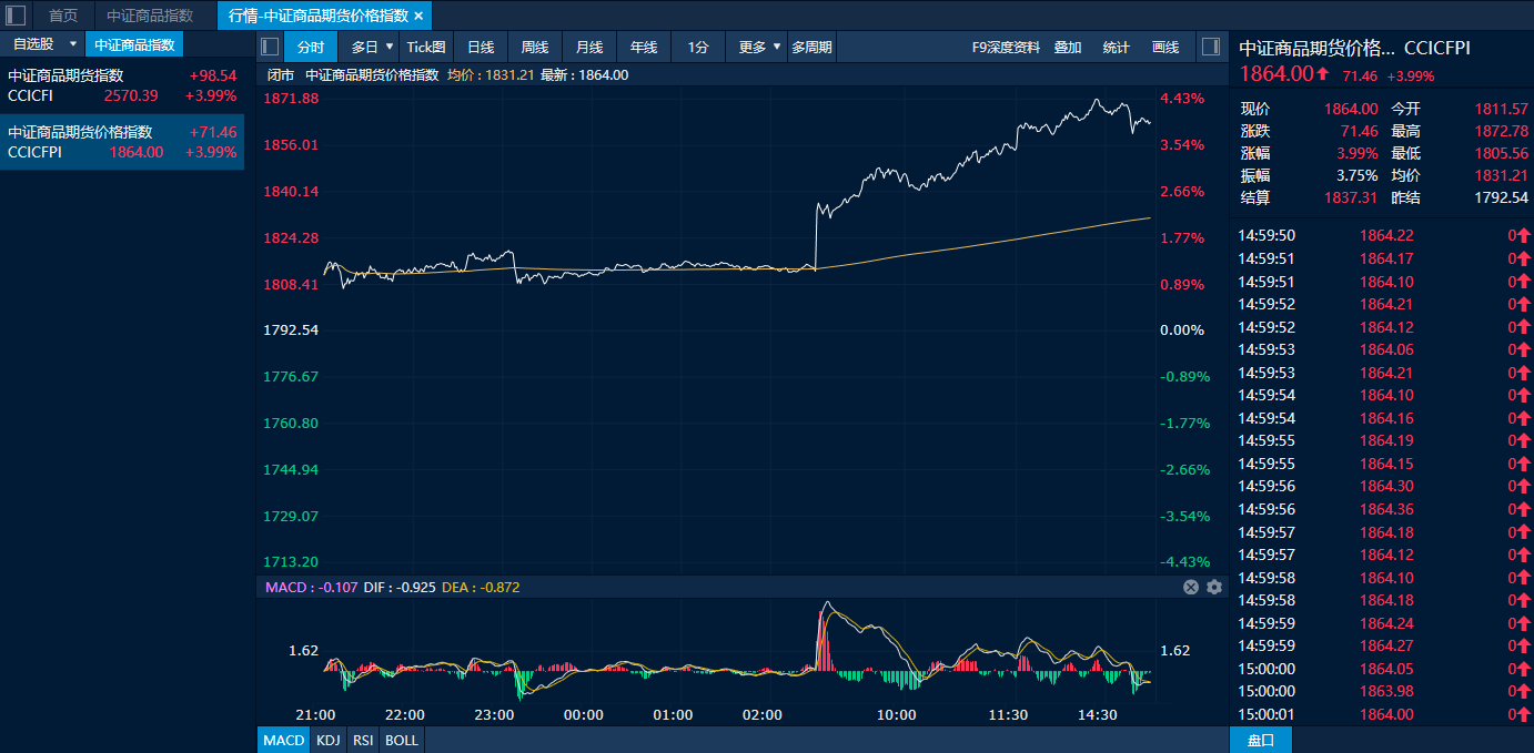 1531784d57294d7389ab58c3b6ef7ed3.png 1531784d57294d7389ab58c3b6ef7ed3.png