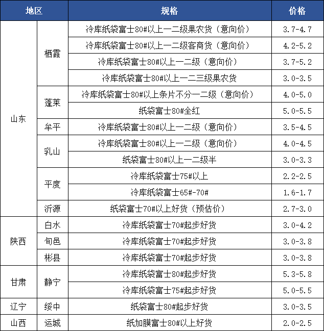 f5a5e0d5b3d745ef8a9618a7ec7d5670.png f5a5e0d5b3d745ef8a9618a7ec7d5670.png