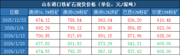 11d302e064b848da8af920dc610ee544.png 11d302e064b848da8af920dc610ee544.png