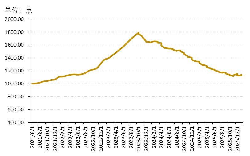 304455b4611b43aa90f89a46d2b88a5d.png 304455b4611b43aa90f89a46d2b88a5d.png