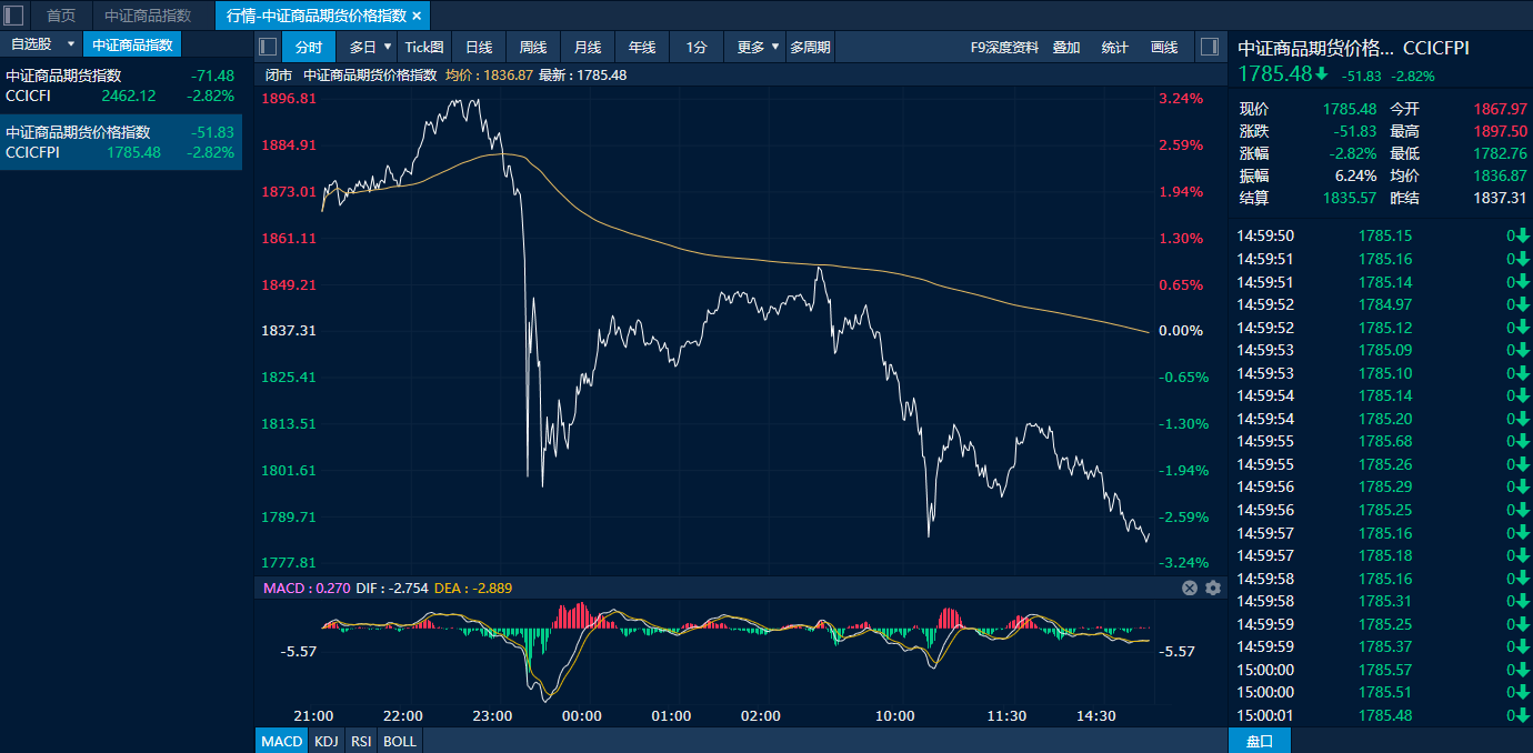 3d7e9090fd1f43e3a72f73f62fe585a1.png 3d7e9090fd1f43e3a72f73f62fe585a1.png