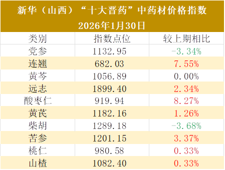 54cd8ac0ed73488d9ebaae9e8e602325.png 54cd8ac0ed73488d9ebaae9e8e602325.png