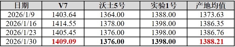 圖片2.jpg 7bda388a6d0d4059b4e690bd1f6252c9.jpeg