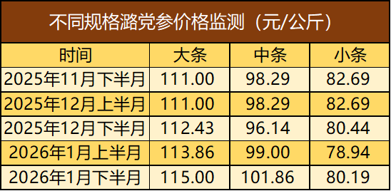 8edfd206144746b6ab2b93a6e91eab4c.png 8edfd206144746b6ab2b93a6e91eab4c.png