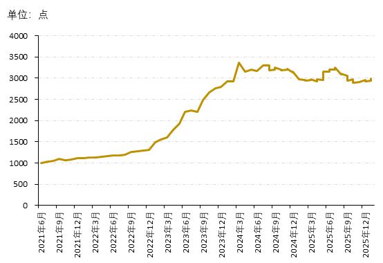 91cea796709845809f0d6f046730558c.png 91cea796709845809f0d6f046730558c.png