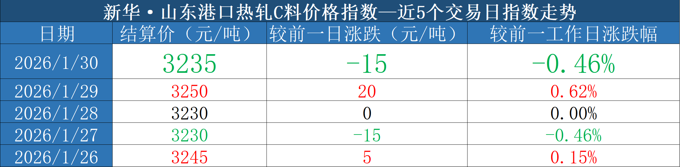 微信圖片_20260130161227_975_2.png 947e1c95b030410ea4e43bd493c46a2b.png