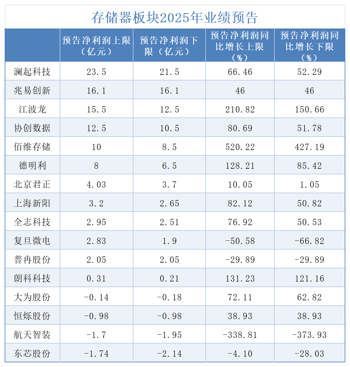 Sheet1_Sheet6.png ad7bf7b759454f75a4a59cb728d2b33a.png