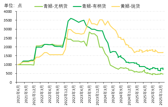 bd0e4356057e45639b894b984e615f43.png bd0e4356057e45639b894b984e615f43.png