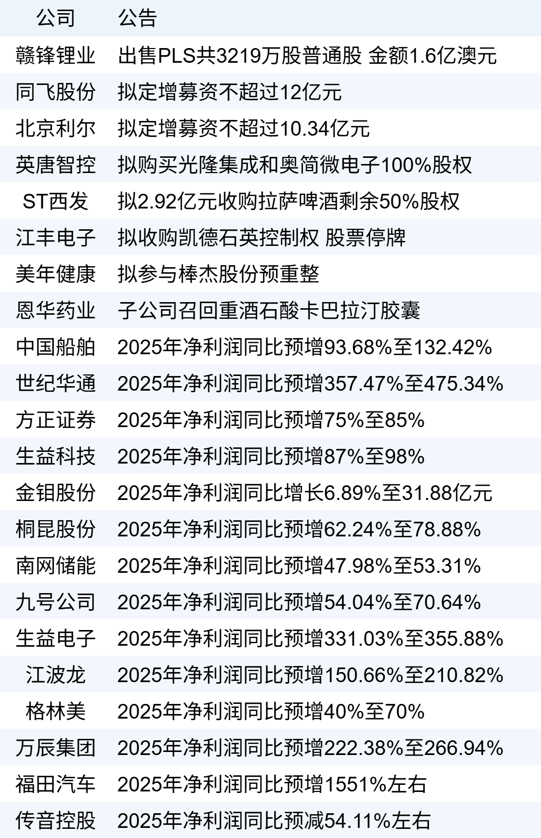 xhcj_hangqing_cropper_20260130_064222.jpg xhcj_hangqing_cropper_20260130_064222.jpg