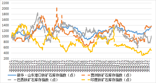 e7e2c3915d91465c8233b74f46df6929.png e7e2c3915d91465c8233b74f46df6929.png