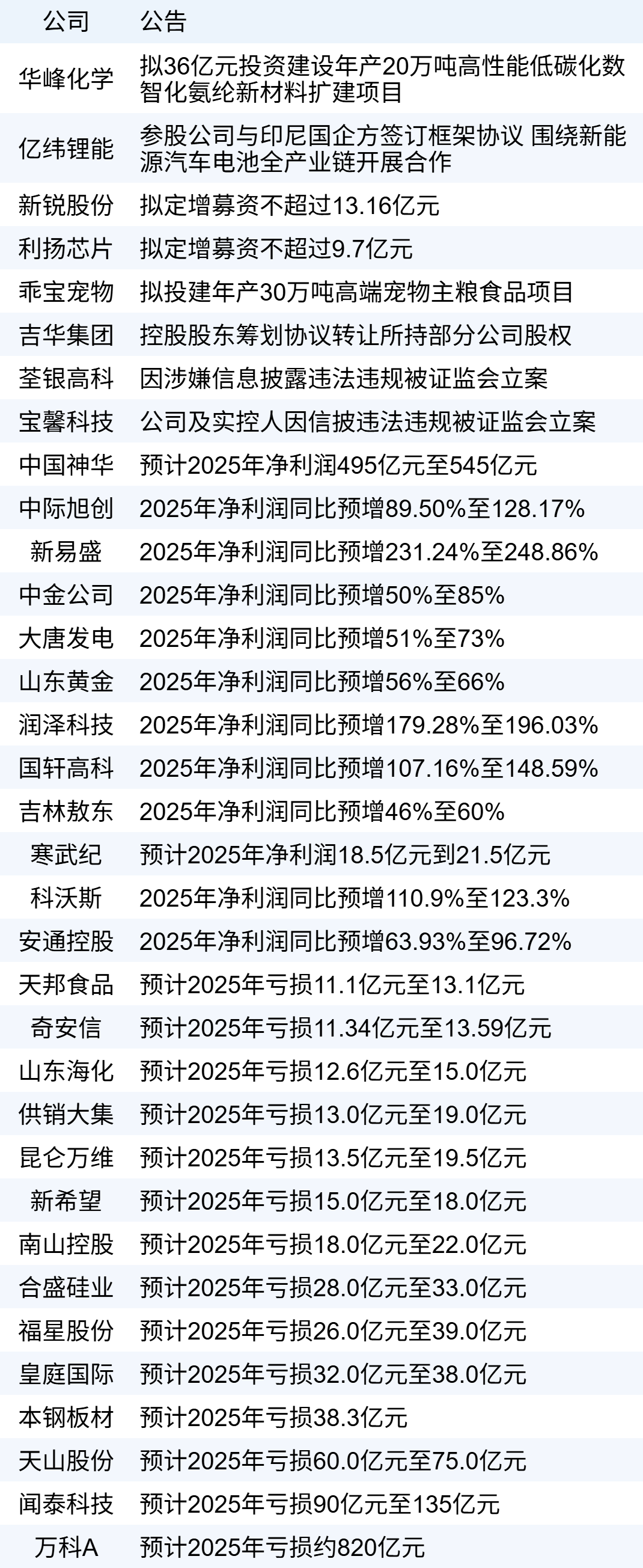 xhcj_hangqing_cropper_20260131_073342.jpg xhcj_hangqing_cropper_20260131_073342.jpg