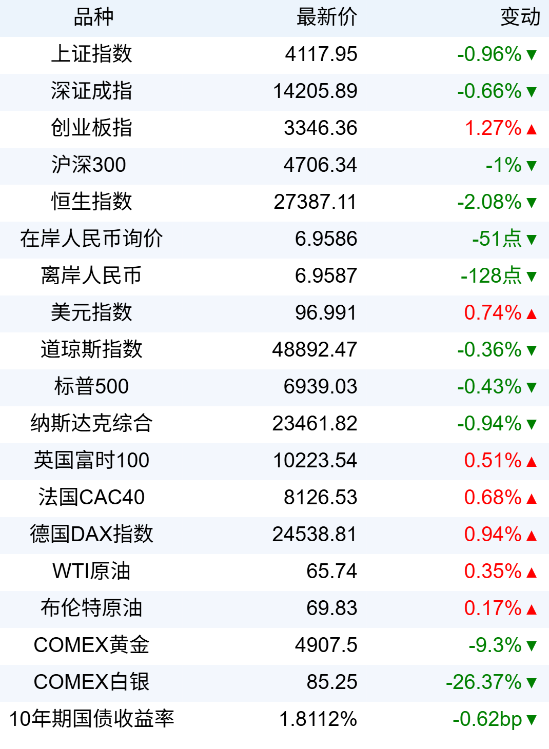 xhcj_hangqing_cropper_20260131_073333.jpg xhcj_hangqing_cropper_20260131_073333.jpg