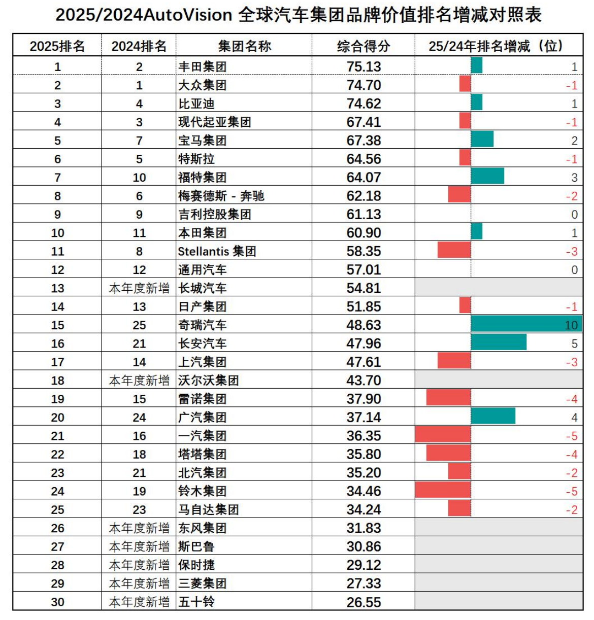 图片1.png ad4641b0f2c24b82b7227c6a24316f12.png