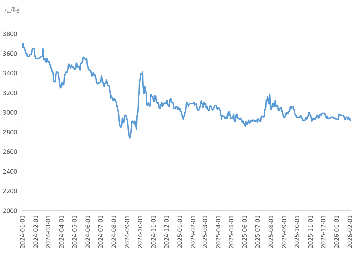 398ed818f58a4bb4b1a8f16c4df3a5f8.png 398ed818f58a4bb4b1a8f16c4df3a5f8.png