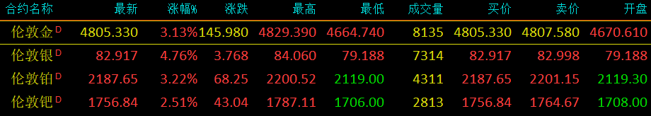 5713c055ac5f47ef9a4bd54baffc54df.png 5713c055ac5f47ef9a4bd54baffc54df.png