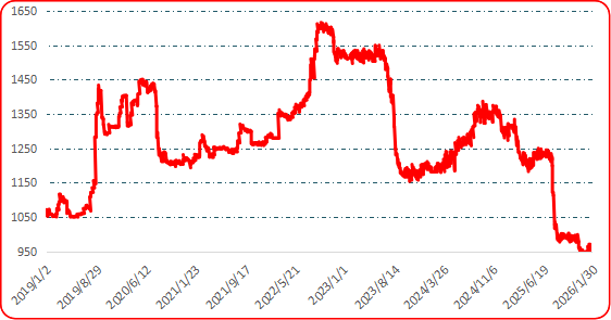 81f5338b10fc408c83c0ecf7ead9eba7.png 81f5338b10fc408c83c0ecf7ead9eba7.png