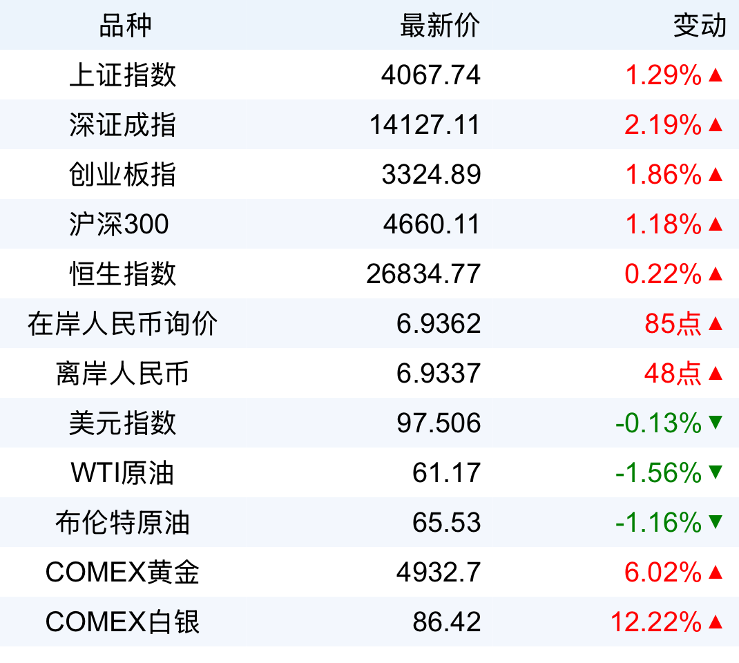 ae6d93e577174fe9818fa4f75a1d884f.png ae6d93e577174fe9818fa4f75a1d884f.png