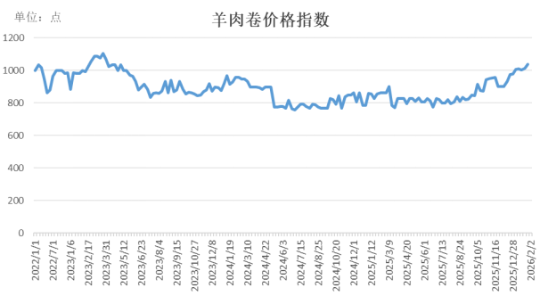 ca9d1c56fdb145628f385f0a89ca9b60.png ca9d1c56fdb145628f385f0a89ca9b60.png