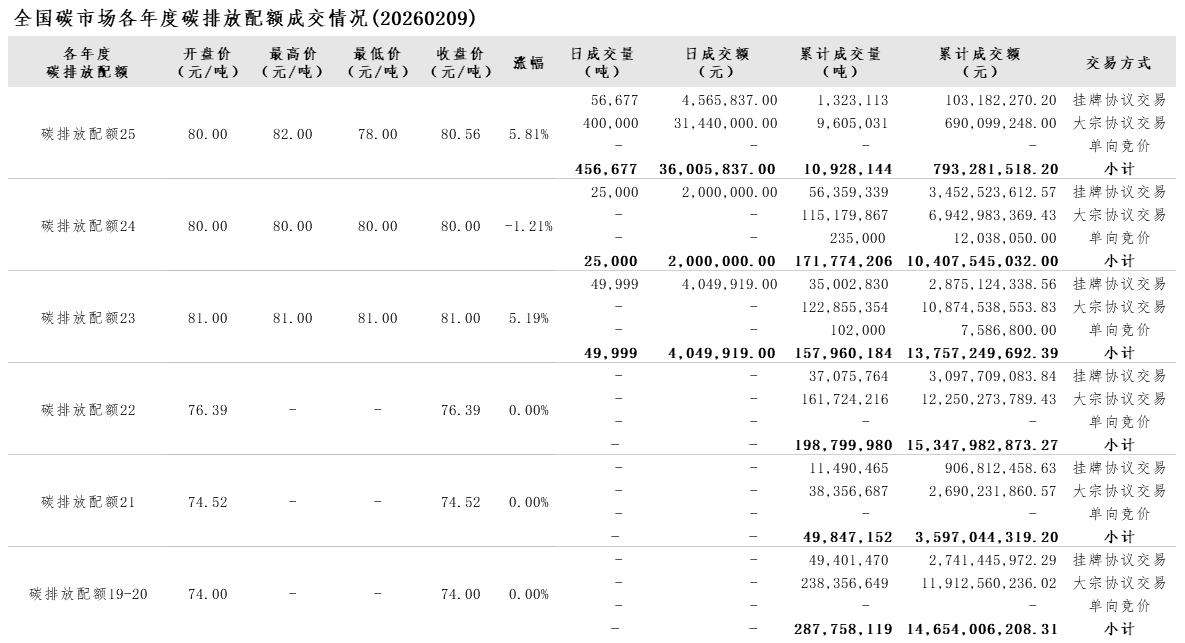 cca2db39eaf144f5a57b0ea2845d0cdd.png cca2db39eaf144f5a57b0ea2845d0cdd.png