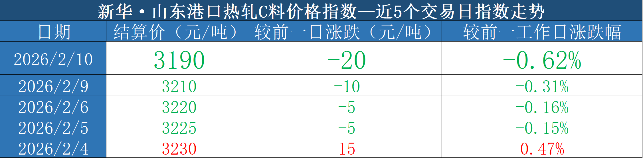 微信图片_20260210162224_1060_2.png 75abef74e39046b79036ae16ff41445d.png