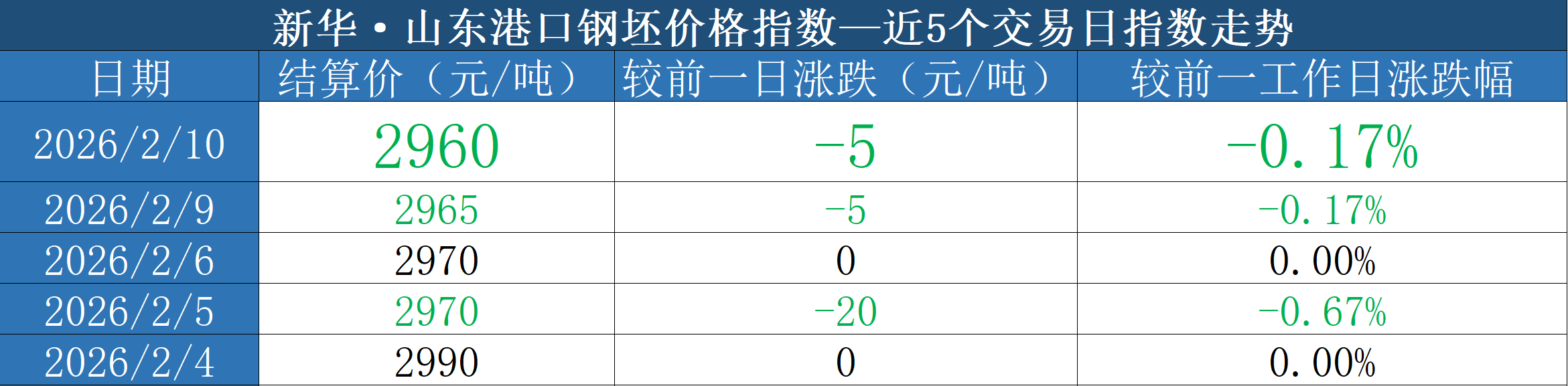 微信图片_20260210162224_1058_2.png 7fe460fec09e44dd824bbd0cfc167312.png