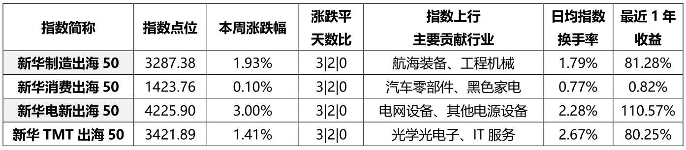 300332e4087d4180bd554eb7a4b76580.png 300332e4087d4180bd554eb7a4b76580.png