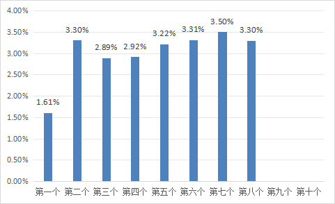 3c2c1bfc7ce948c5b924bd6b1262093f.png 3c2c1bfc7ce948c5b924bd6b1262093f.png