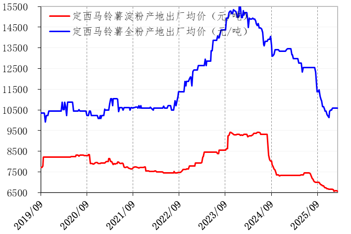 fcc0184780f54fb7bb5bcd2aaa03238d.png fcc0184780f54fb7bb5bcd2aaa03238d.png