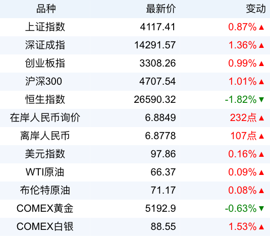 9754b652171f404a8474cae19456df53.png 9754b652171f404a8474cae19456df53.png