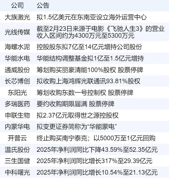 xhcj_hangqing_cropper_20260225_071420.jpg xhcj_hangqing_cropper_20260225_071420.jpg