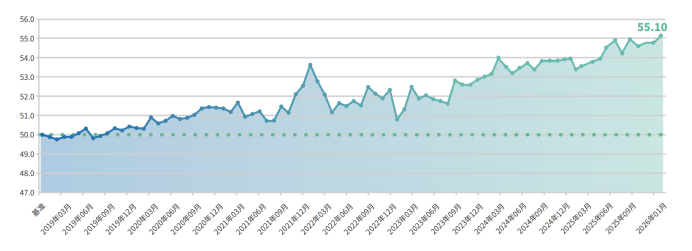 fae61bdd3e444e1e96e114f2fb1410b2.png fae61bdd3e444e1e96e114f2fb1410b2.png