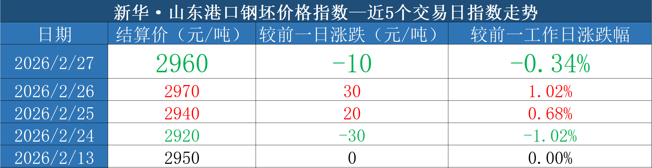 微信圖片_20260227170031_338_3.png 095390c6017d4a4b88db27258762a5a1.png