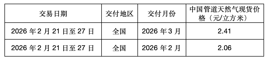 截屏2026-02-27 16.23.32.png 截屏2026-02-27 16.23.32.png