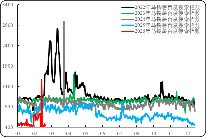 2f5b06fecb114334bb94d23ed0b2b7a0.png 2f5b06fecb114334bb94d23ed0b2b7a0.png