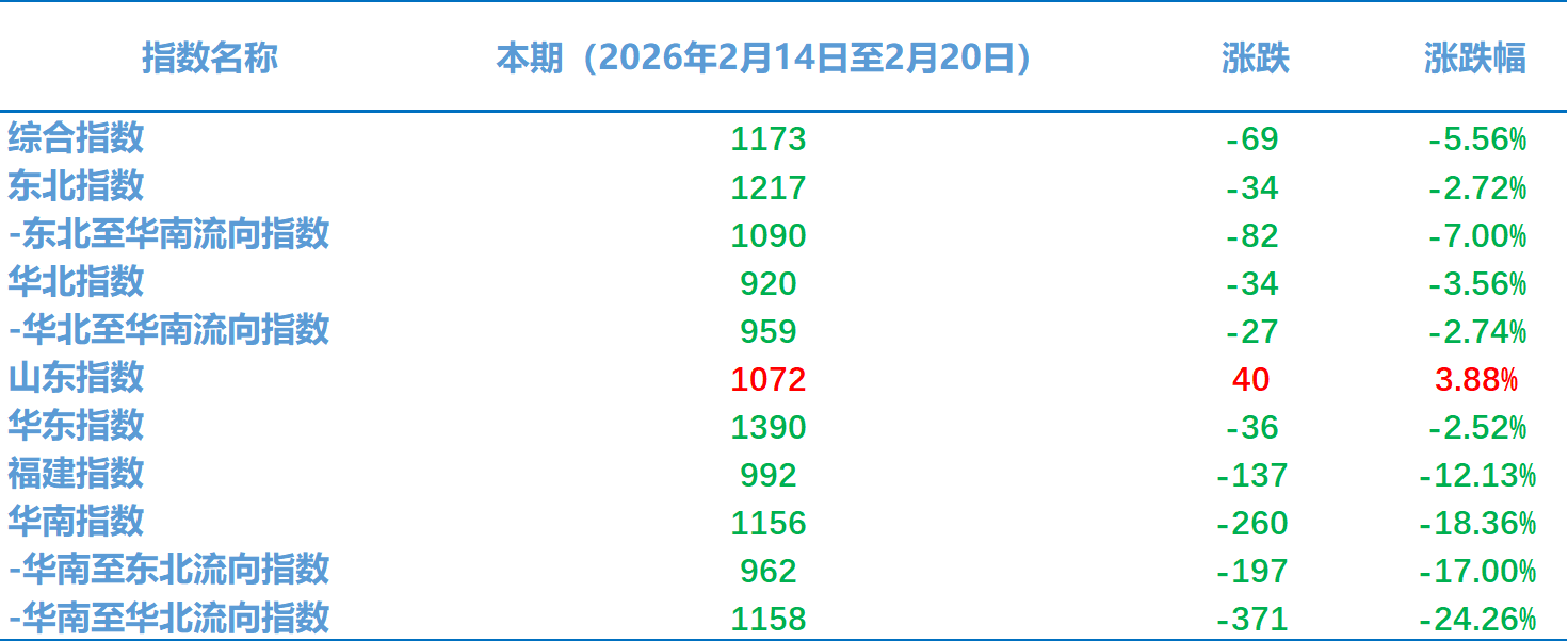 2.png 5505acd262c84c2c867fca8c62180a78.png