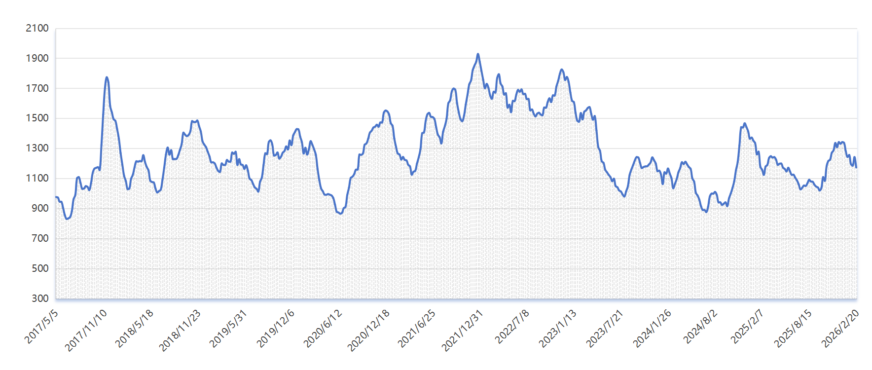 1.png 67bc08bbe65c4689b64627d2227a1aff.png