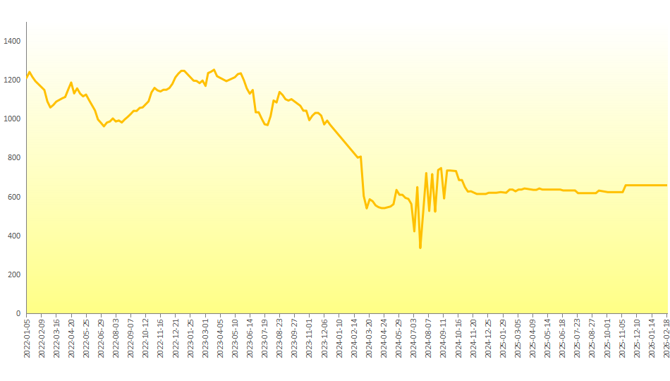 7e2a6369b8044d6a96dc5a38721f48a8.png 7e2a6369b8044d6a96dc5a38721f48a8.png