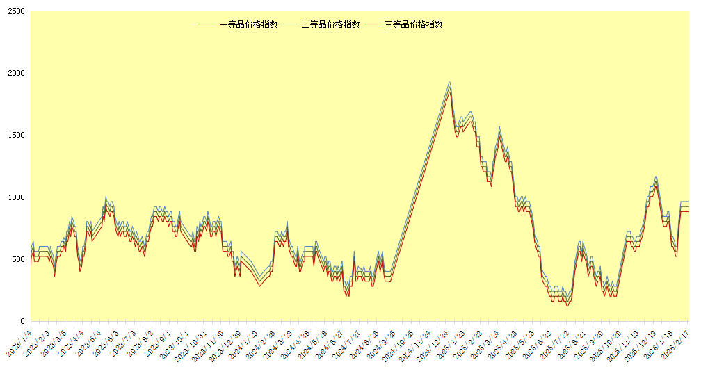 c6540bd7e0ca48208e96f87c5ccda493.png c6540bd7e0ca48208e96f87c5ccda493.png